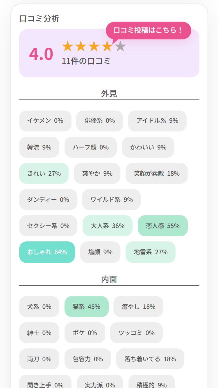分析